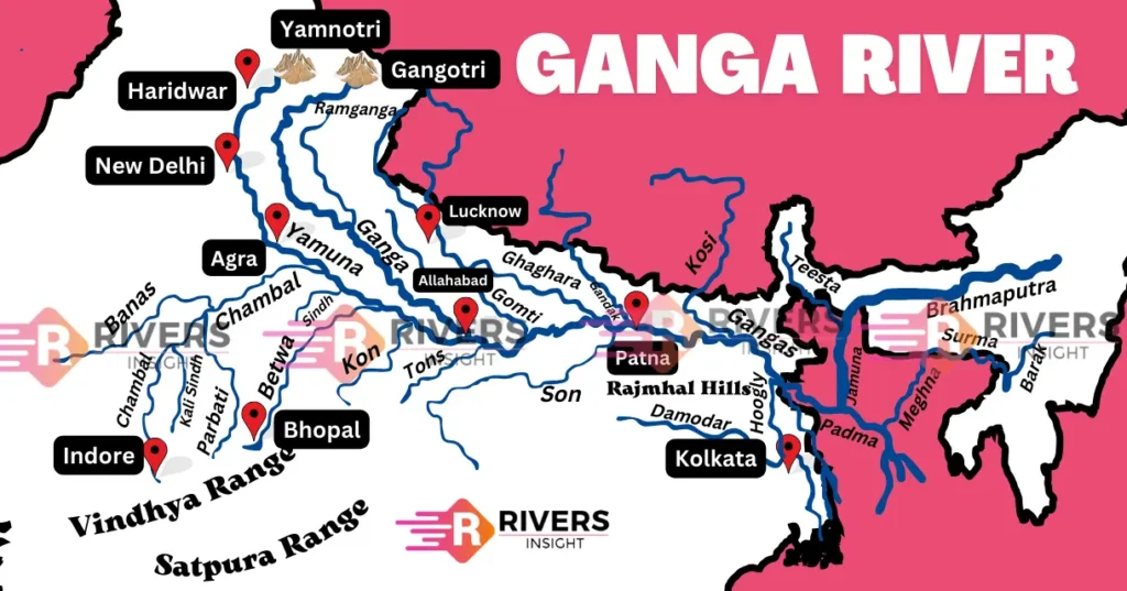 River basin map with major tributaries
